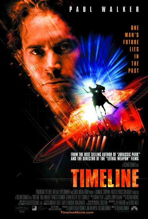 Timeline poster