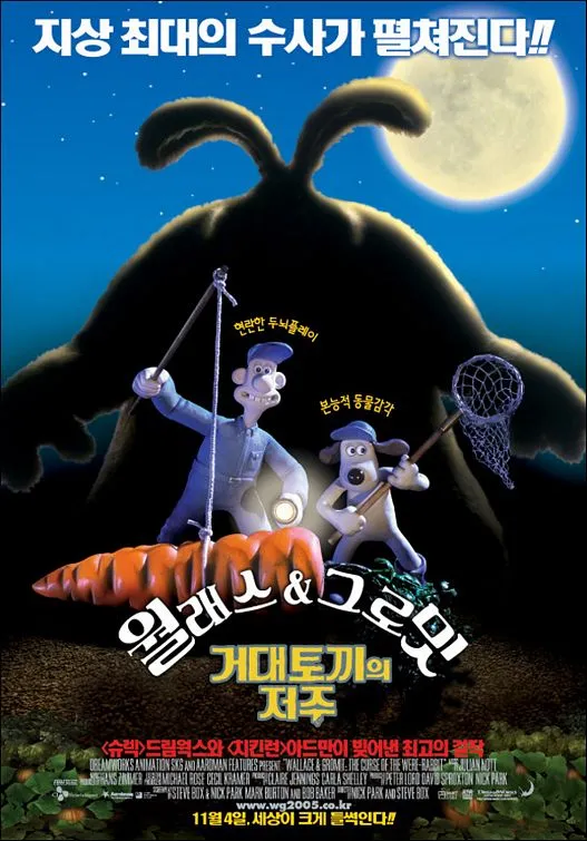 Wallace & Gromit The Curse Of The Were-Rabbit soundtrack poster